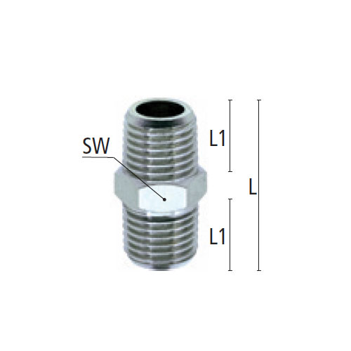 L：19mm　SW：12mm　L1：7.5mm