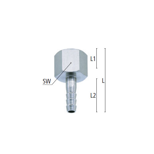 L：31mm　SW：13mm　L1：9mm　L2：20mm