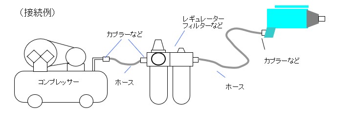 EA155DA｜3/8