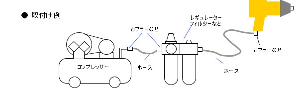 エスコ (ESCO) 3/4