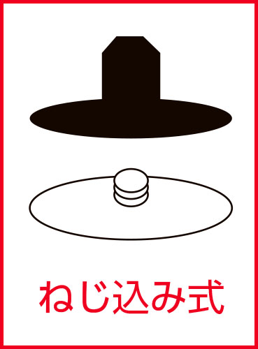 ディスク取付方式