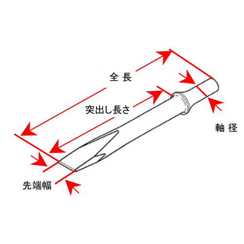 全長：176mm\n突き出し長さ：134mm\n軸径：10.2mm\n先端幅：20mm