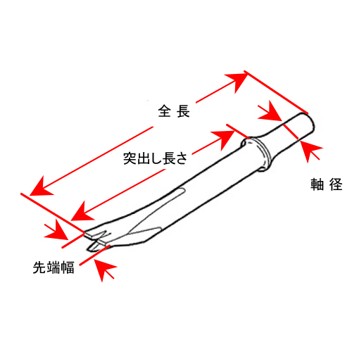全長：155mm\n突き出し長さ：109mm\n軸径：10.2mm\n先端幅：17mm