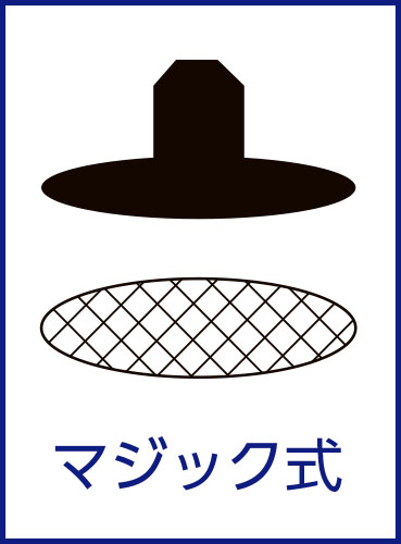 ディスク取付方式