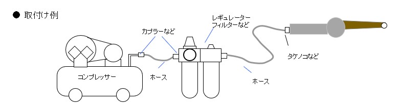 EA163SA｜16,000rpm/10x330mm エアーベルトサンダーのページ -