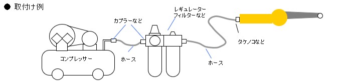 EA163SB｜16,000rpm/20x520mm エアーベルトサンダーのページ -