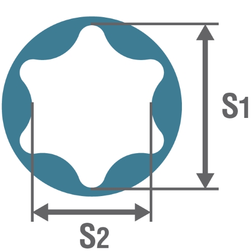S1：14.6mm　　S2：10.5mm