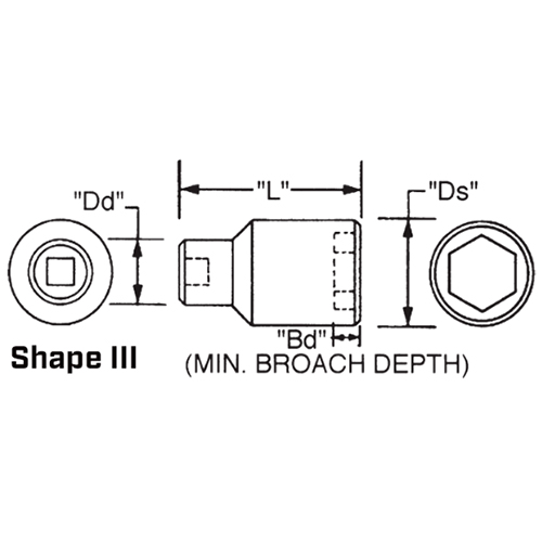 L：88.9㎜　　　DS：38.1㎜\nDd：34.9㎜　　　Bd：67.5㎜