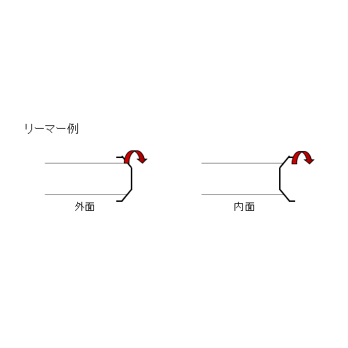 EA207X-2｜呼40A-75A 塩ビ管リーマーのページ -