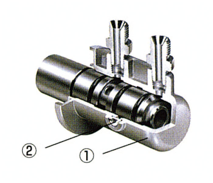 ★インレット(分配器)(1)部分は高精度アルミダイキャスト製。また、フィルター付安全ガス抜孔(2)を設け、安全性に優れています。(サブ画像参照)