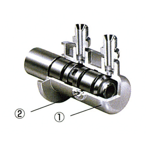 ★インレット(分配器)(1)部分は高精度アルミダイキャスト製。また、フィルター付安全ガス抜孔(2)を設け、安全性に優れています。
