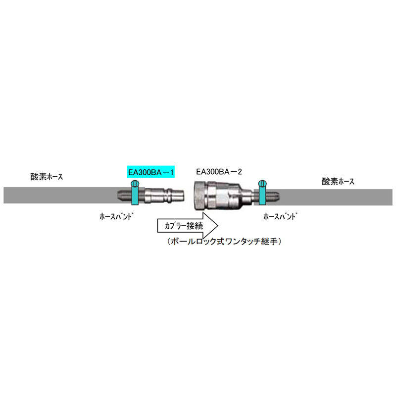 接続例：中間