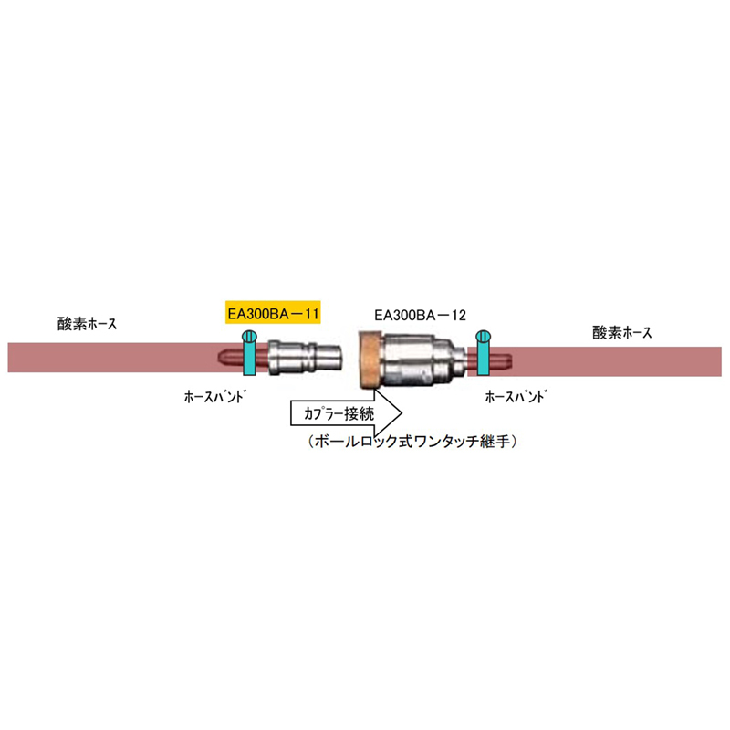 接続例：中間