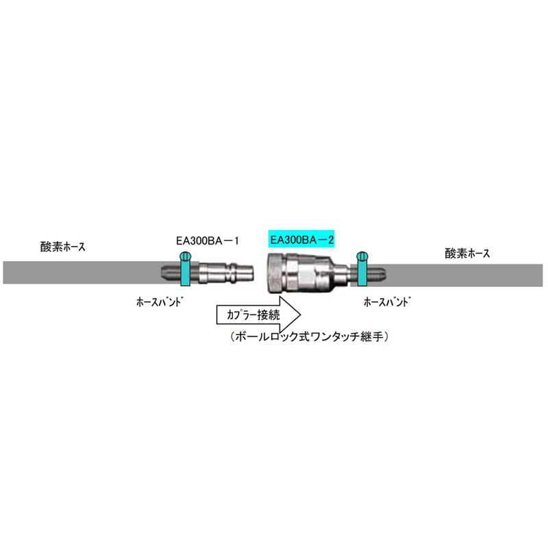 接続例：中間