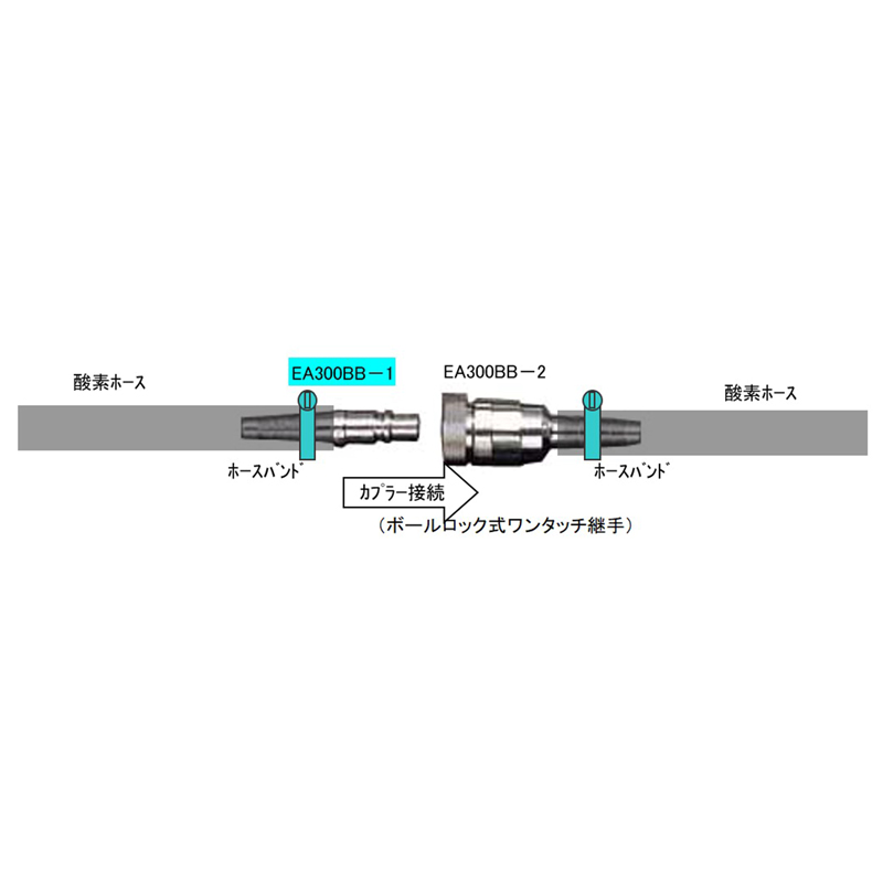 接続例：中間