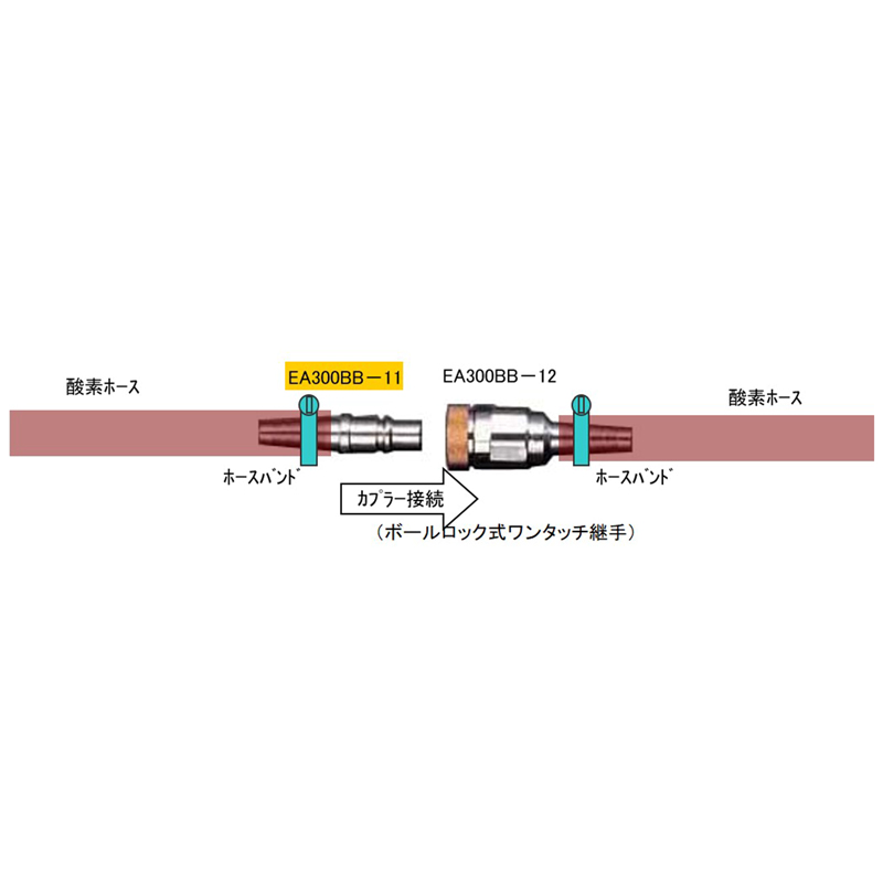 接続例：中間