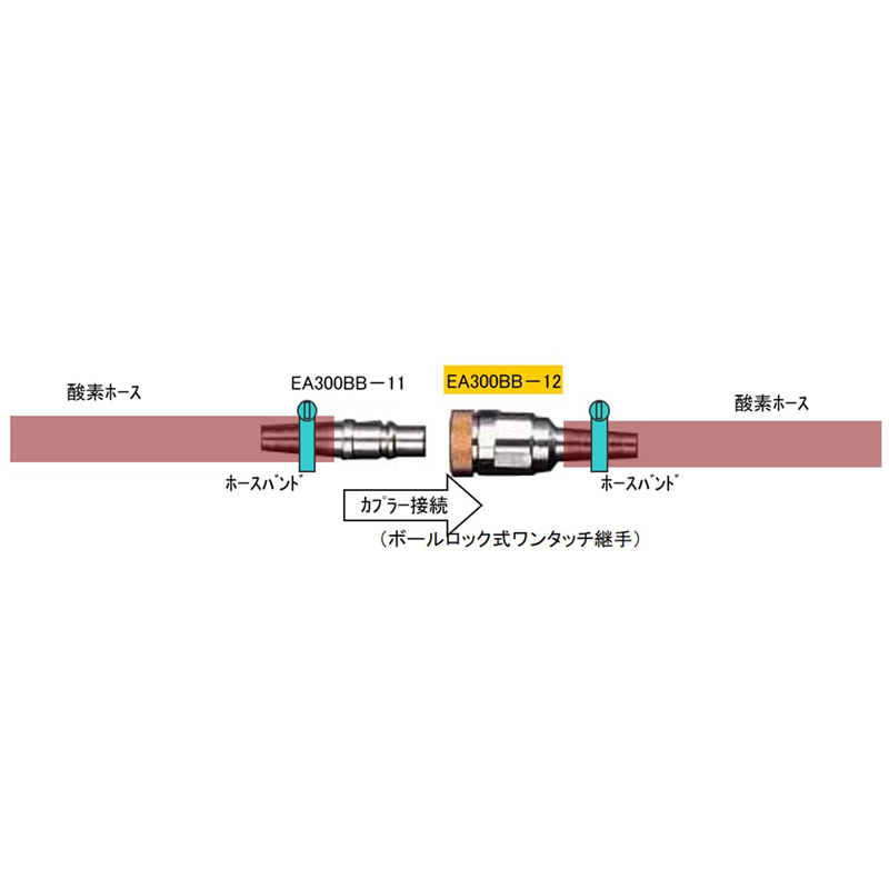 接続例：中間