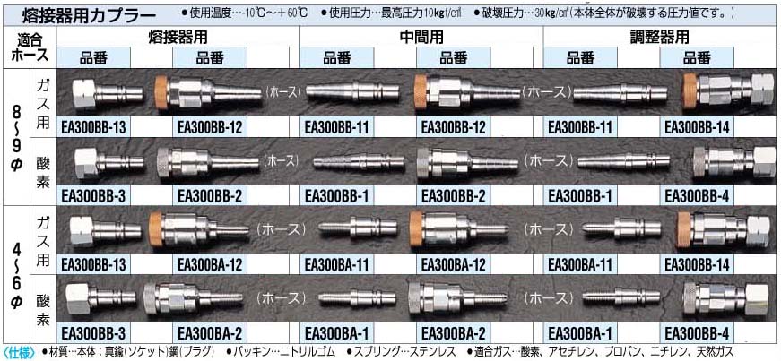 EA300BB-13｜[ｻｲｽﾞ共用] ガス用プラグ(溶接器側)｜株式会社エスコ