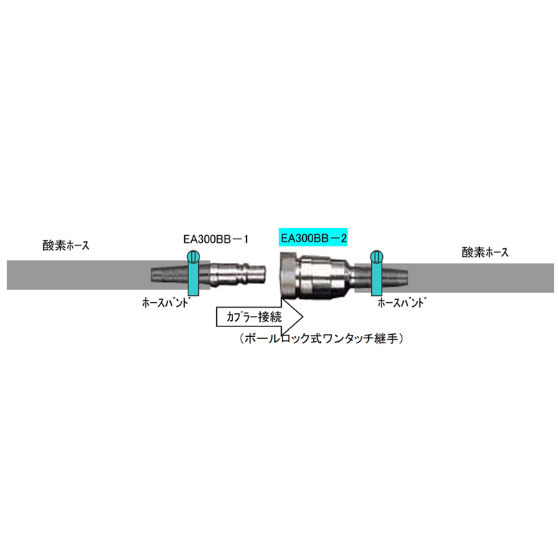 接続例：中間