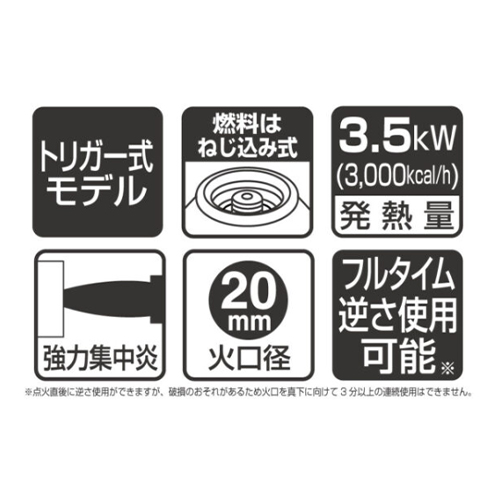 製品概要
