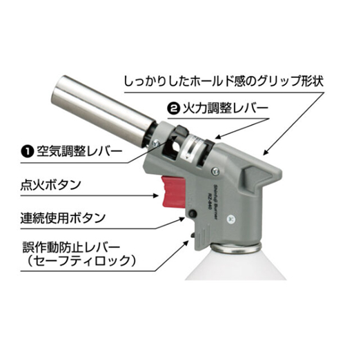 多彩な機能