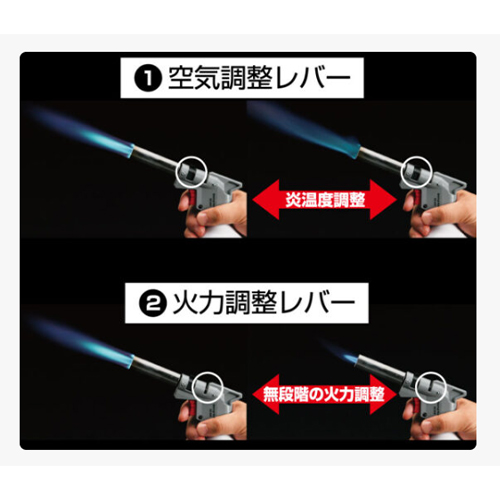 空気調整と火力調整