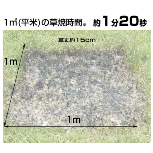 草焼時間
