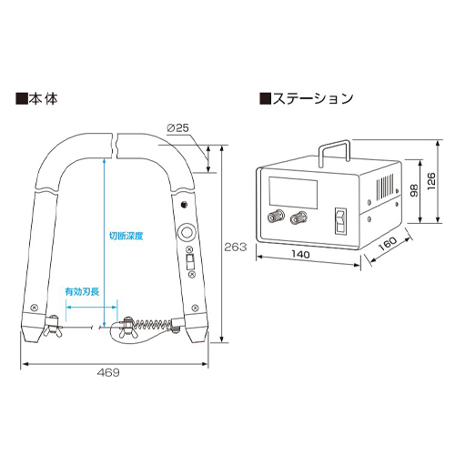 有効刃長：300、切断深度：220\n単位(mm)