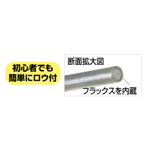 フラックス内蔵タイプのロウ材