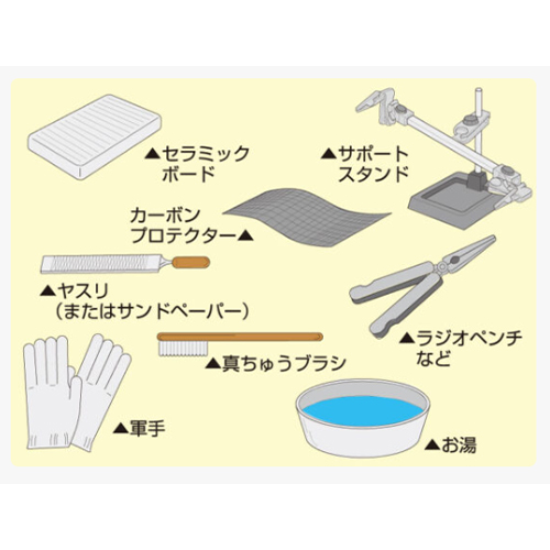 ロウ付の用意するもの(熱源以外)