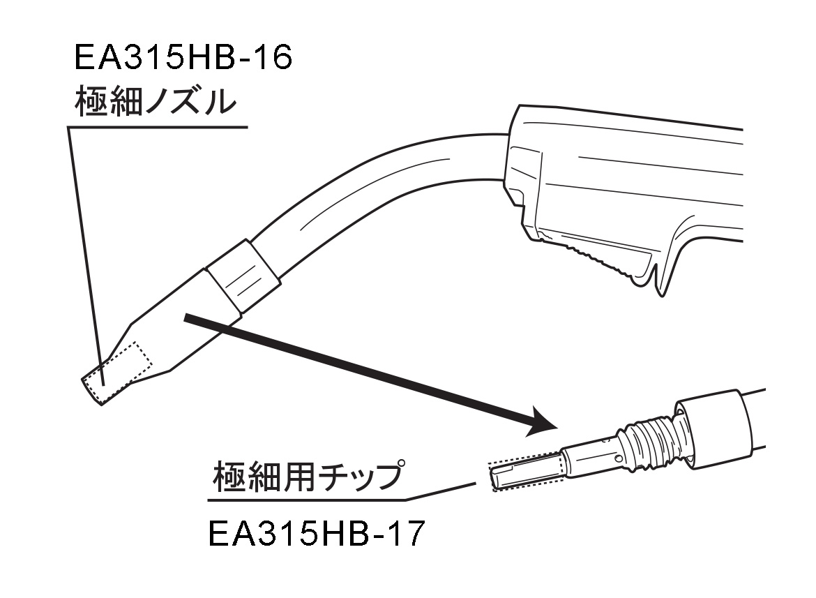 EA315HB-17｜φ0.8mm用溶接機用チップのページ