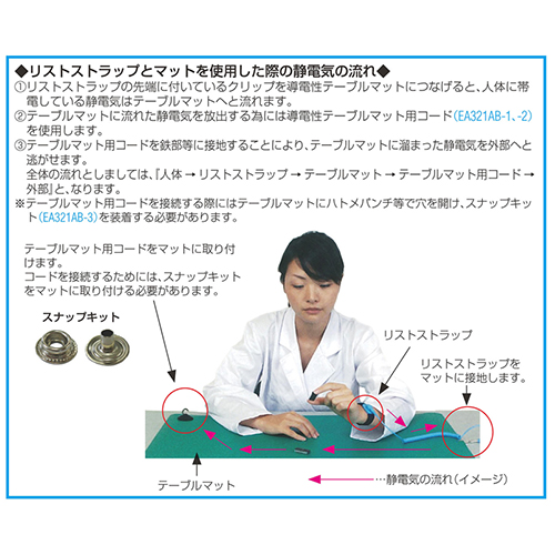 テーブルマット用グランドコード（EA321AB-1）と、スナップキット（EA321AB-3）のセットです。