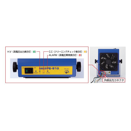 設備の組み込みに便利なエラー出力機能付。放電針の汚れや磨耗もお知らせします。