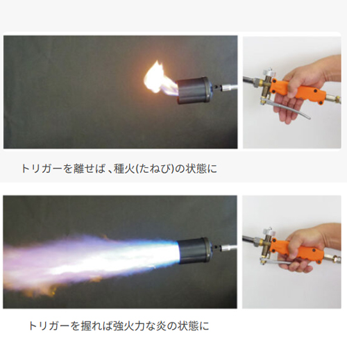 トリガー式