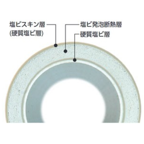 切断時に、ワレやヒビ、バリ、カエリは生じず、切粉も出ません。