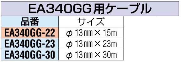 交換用ケーブル 13mm×15m エスコ EA340GG-22-