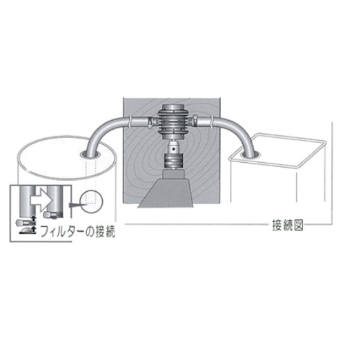 不純物の混じった汚れた液体の場合は、フィルターを給水側のホースの端にホースバンドで固定してからご使用下さい。