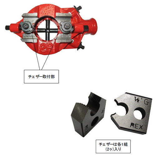 チェザーサイズ：1/2”、3/4”、1”（各1組、2個入り）