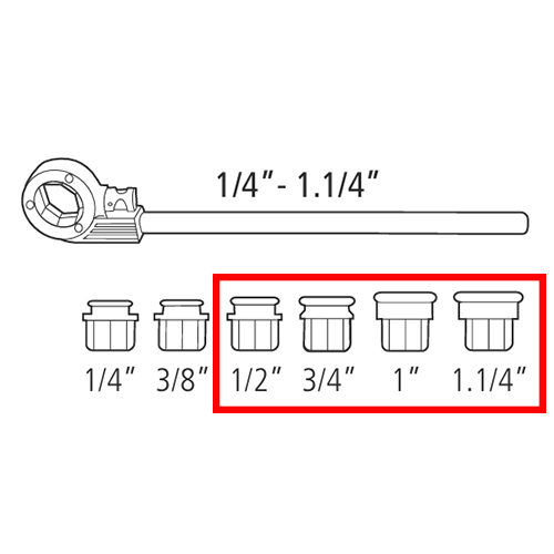 ※付属は1/2～1-1/4”、1/4”・3/8”は別売りです。