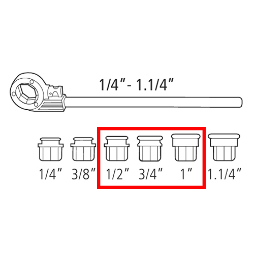 ※付属は1/2～1”、1/4”・3/8・1-1/4”は別売りです。