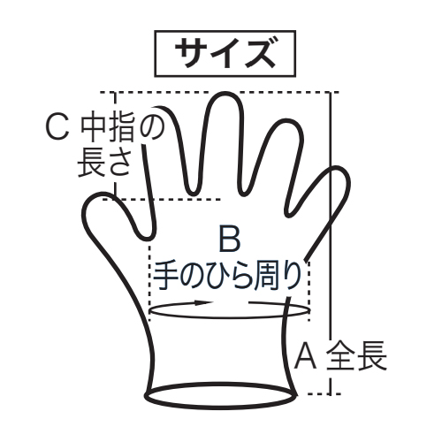 A：280mm　　　B：310mm　　　C：90mm