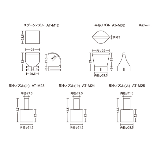 アタッチメントサイズ