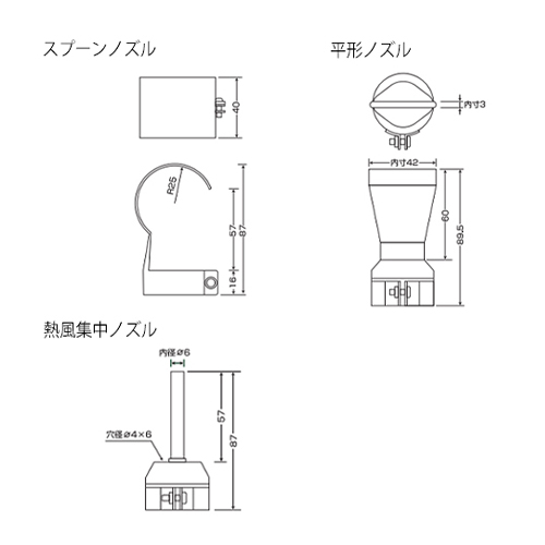 単位(mm)\nアタッチメントサイズ