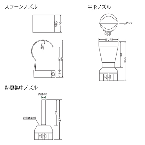 単位(mm)\nアタッチメントサイズ