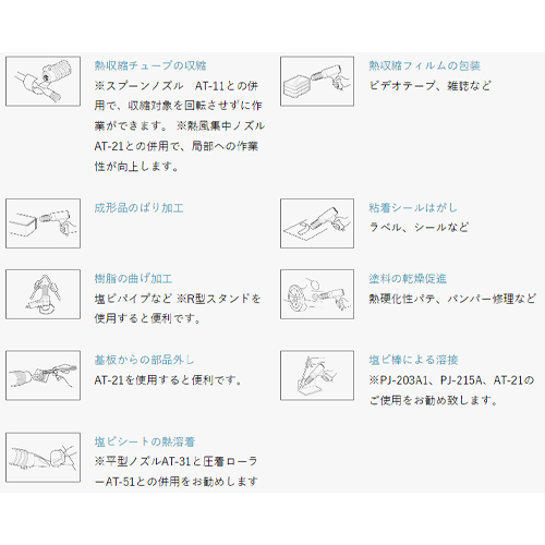 使用例