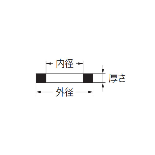外径：17mm　内径：12mm　厚さ：2mm