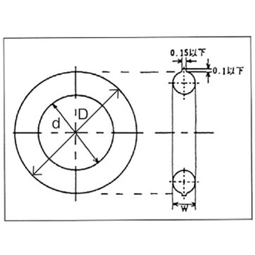 W：2㎜　　　　　ｄ：21.9㎜　　　　　Ｄ：25.9㎜