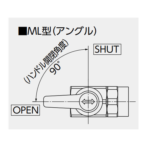 コンパクトで狭所での開閉に便利な標準ハンドル\n※出荷時のハンドル閉方向は時計回りです。