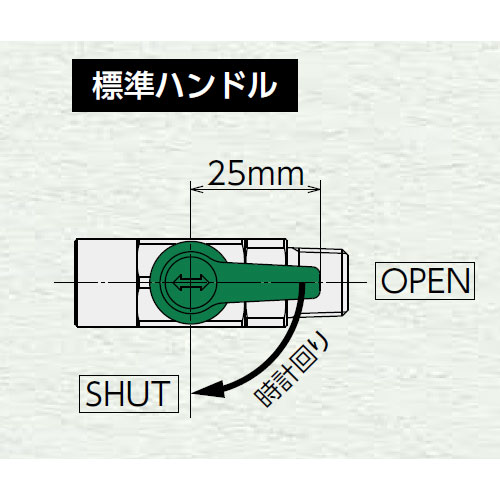 コンパクトで狭所での開閉に便利な標準ハンドル\n※出荷時のハンドル閉方向は時計回りです。