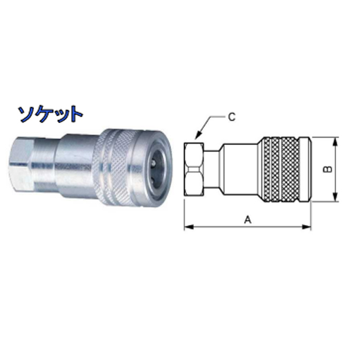 A：101mm　　　　B：52mm　　　　C：41mm